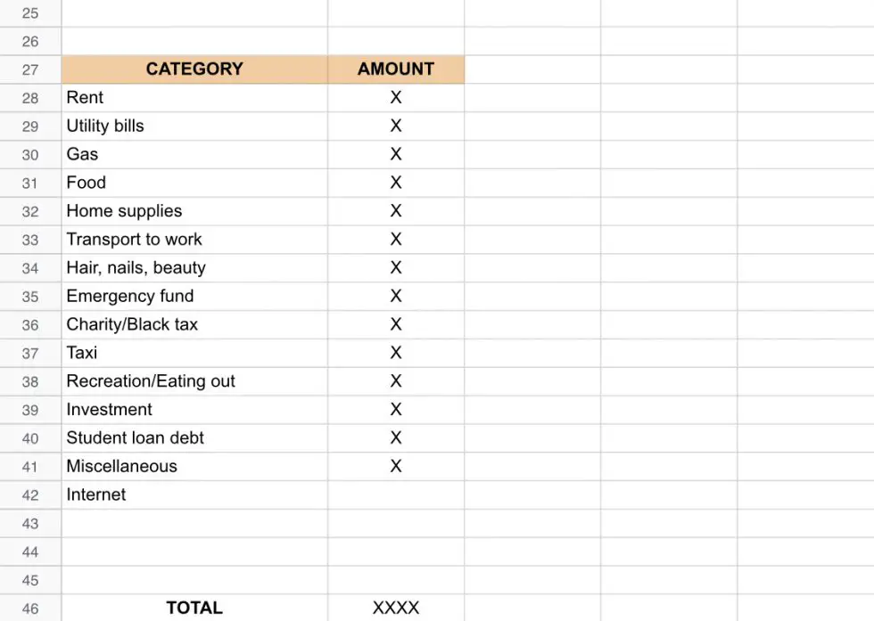 How to Track Personal Expenses (The Easy Way): An easy 4-step process