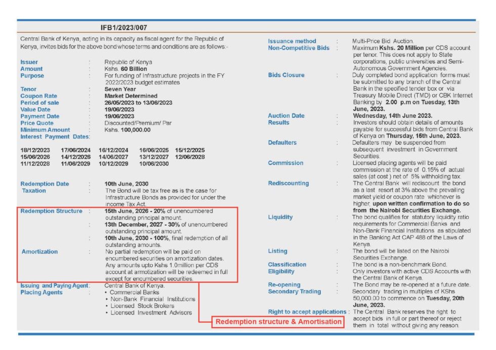 June 2023 Infrastructure Bond: Bond Redemption Structure & Amortization